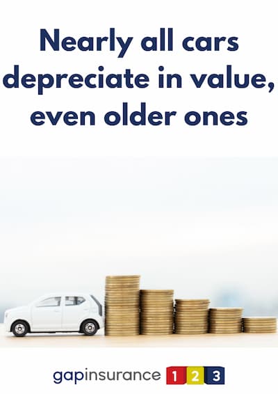 Gap Insurance for older vehicles 
