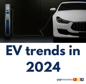 Electric Vehicle trends in 2023