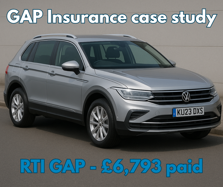 GAP Insurance case study 2025