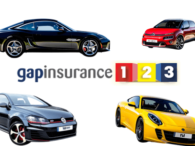 GAP Insurance options for a bank loan