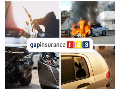 Excess and GAP Insurance