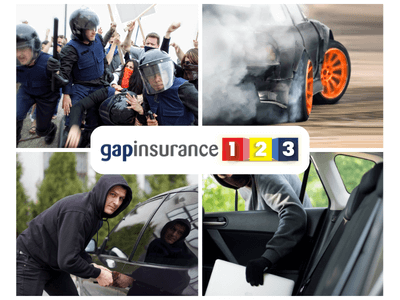 Gap Insurance excluded items