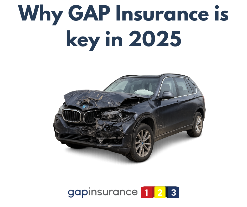 Why GAP Insurance is important in 2025