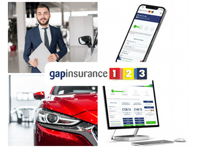 GAP Insurance cost