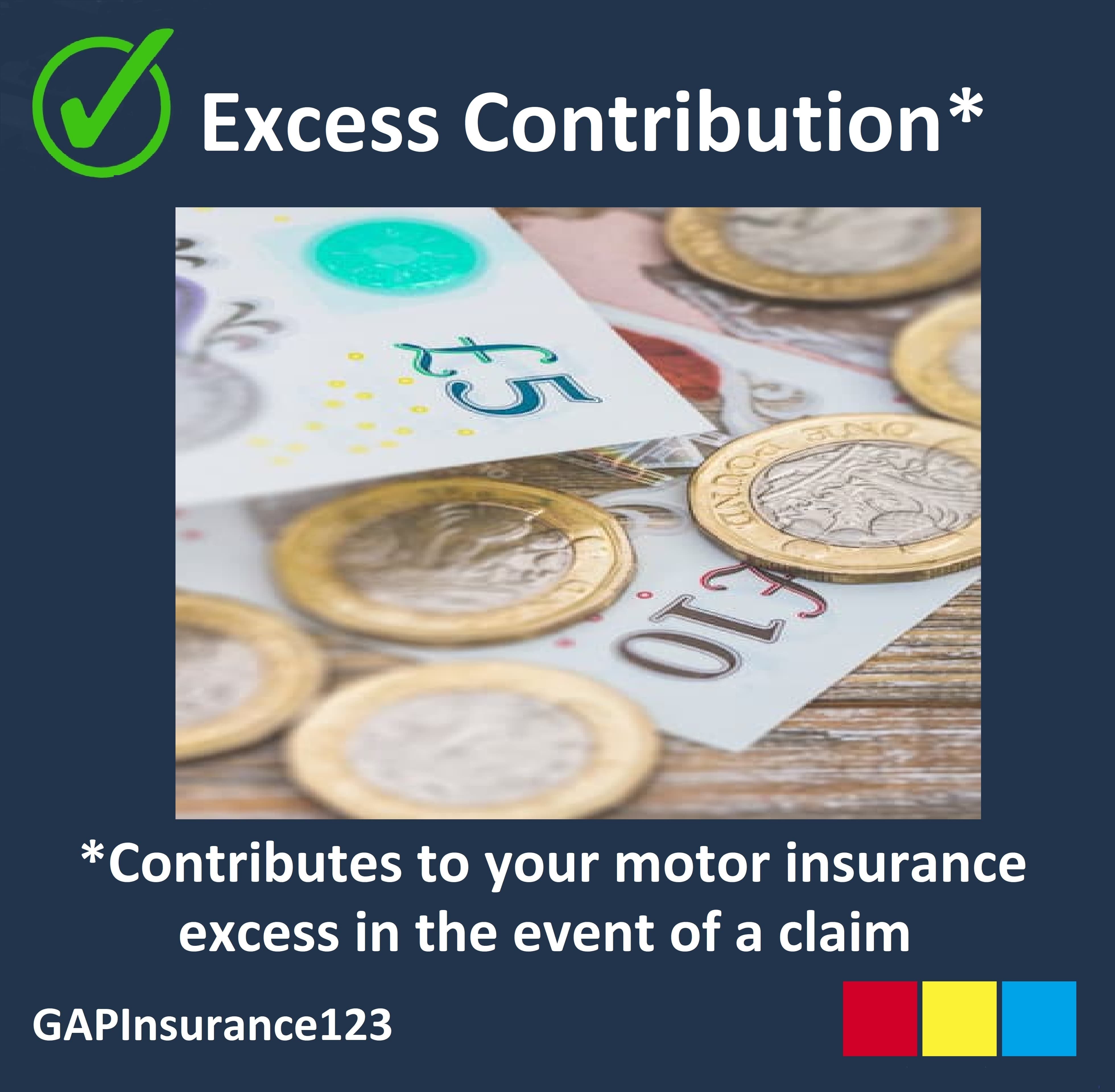 Your Gap Insurance pays towards our motor insurance companies excess