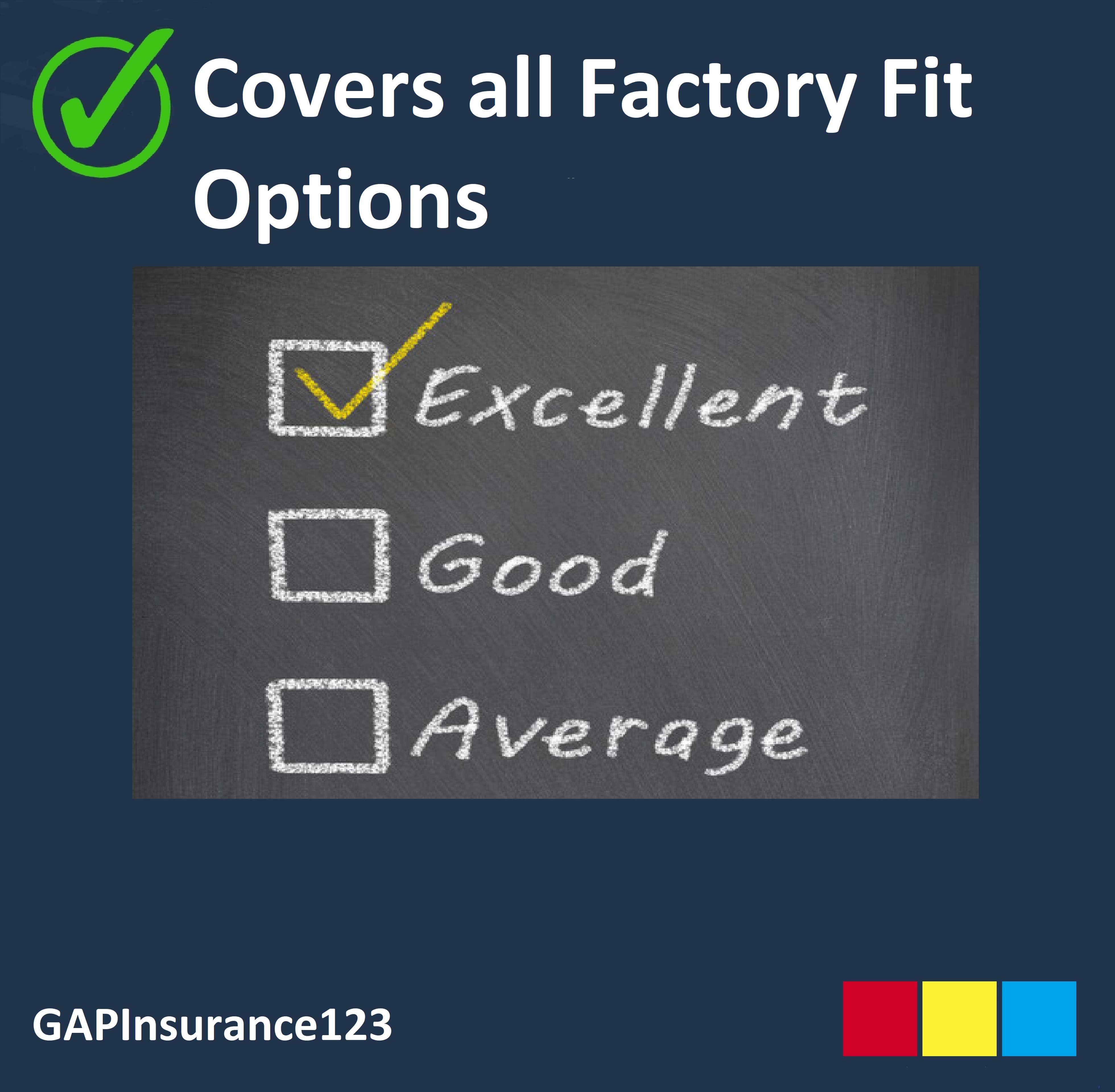 Your policy covers all Factory Fitted options