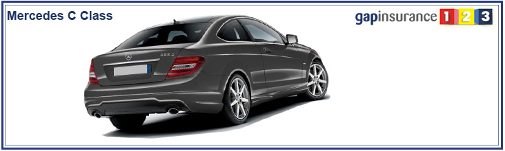 A Grey Mercedes C Class from the back at Gap Insurance 123