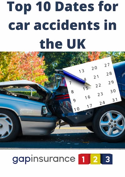 Top 10 days for car accidents in the UK