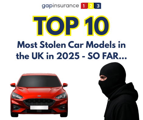 Most common car models stolen in the UK in 2025