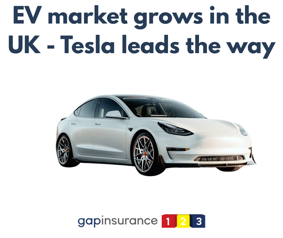 UK used EV market surges