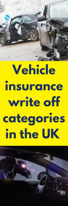 Car Insurance write off categories UK 