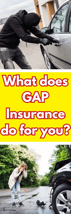 What does GAP Insurance cover you for?