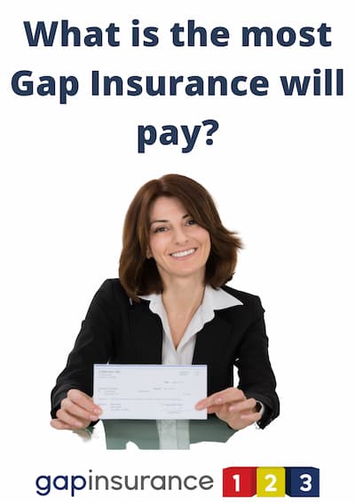 What is the most Gap Insurance will pay?